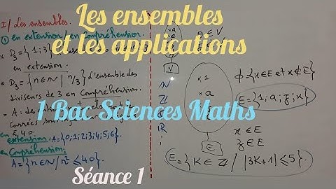 les ensembles et les applications. séance 1. Sciences Maths
