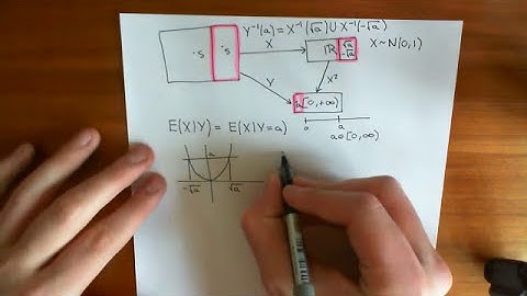 Conditional Expectation Part 3