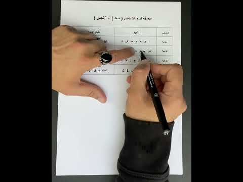 مثال ٣ طريقة معرفة اسم الشخص سعد ام نحس وكيف ينعكس الاسم على حياة الشخص