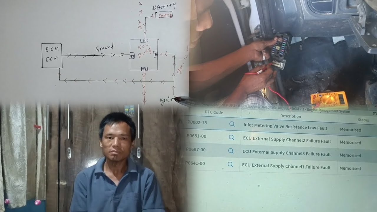 Fold code P0651-00 and P0697-00