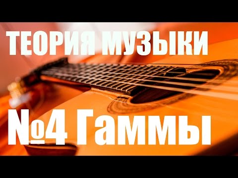 Video: 4 Kvalitete Koje Gitarist Treba