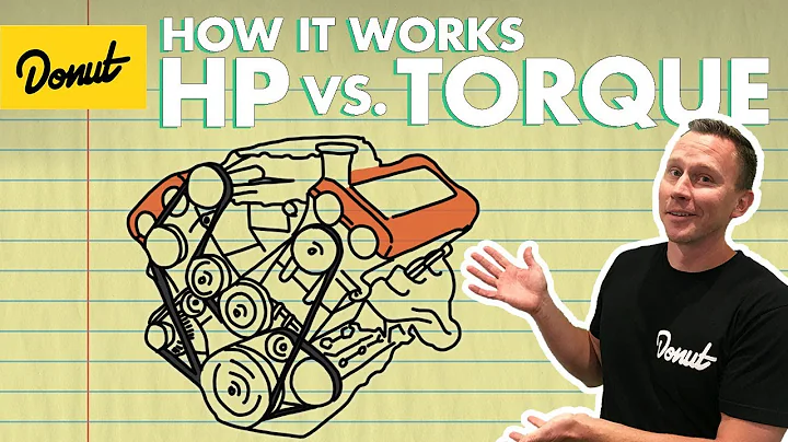 Torque vs Horsepower | How It Works - DayDayNews