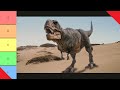 Dinosaurs alive 2007 accuracy review  dino documentaries ranked 12