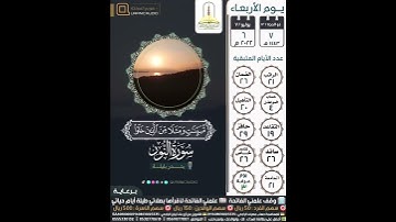 ولقد أنزلنا إليكم آيات مبينات ومثلا من الذين خلوا من قبلكم... سورة النور ٣٤ | بندر بليلة