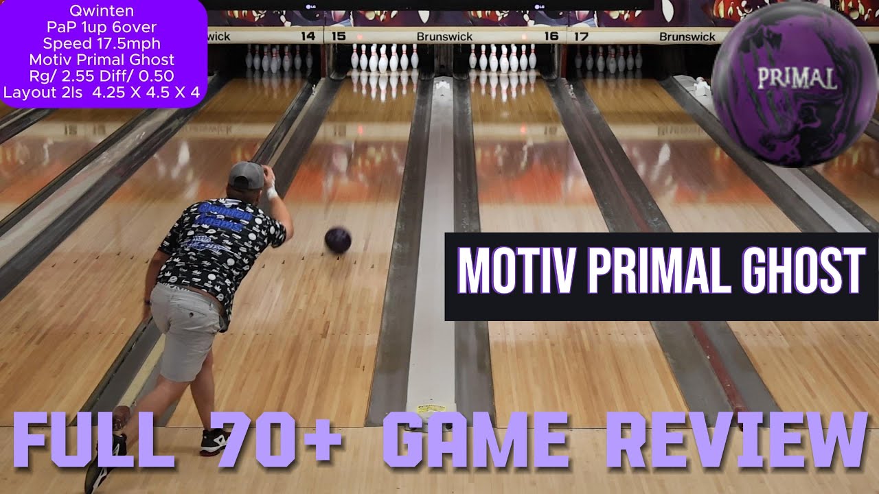 Motiv Primal Ghost // Full review // Does our opinion change after