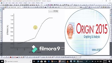 Origin Pro 2015 Part#1 how to insert data in origin ||Urdu|| Zubair Ahmed