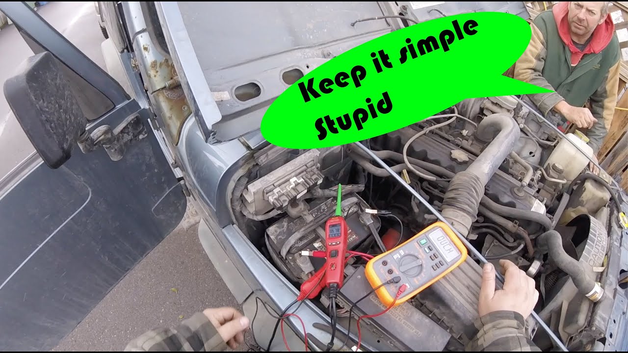 DIY How to Test Jeep PCM Wrangler,Tj,Cherokee,XJ - YouTube