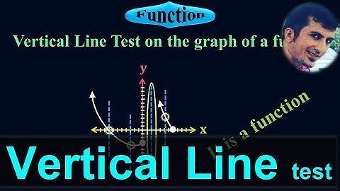 Vertical Line Test on Discrete graph of a function - Discrete Mathematics - #Calculus by #Moein