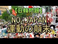 【ゆっくり解説】NO JAPAN運動の顛末