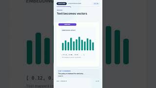 RAG Explained! Build AI That Answers from Your Documents with LangChain 🚀 #shorts