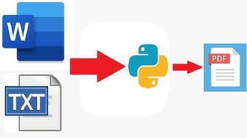 How to convert "text file" and "Word file" into "pdf" using Python