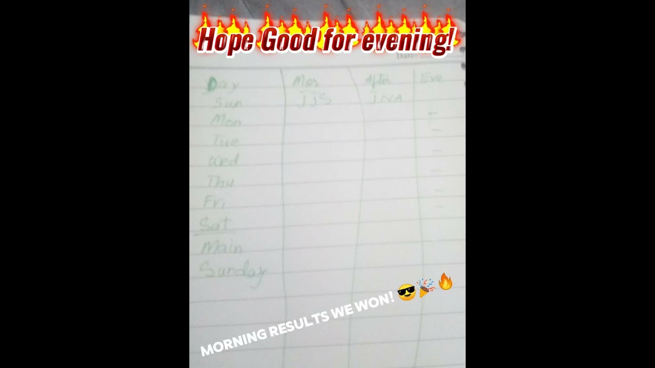 Election results of Sunday (we won in morning! 😎🔥) 