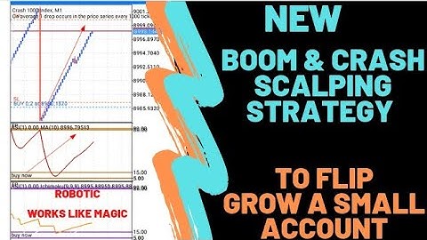 Boom and crash scalping strategy (New Robotic strategy to grow Small accounts)
