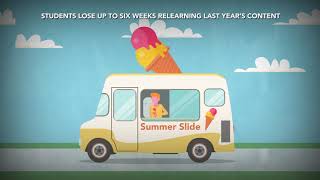 What is the Summer Slide?