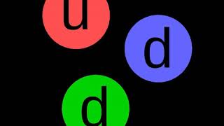 Neutron activation | Wikipedia audio article