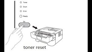 How to toner reset Brother hl-2130 / 2030 / 2040 /2070 / 1440 / 2150 /  TN450 - YouTube