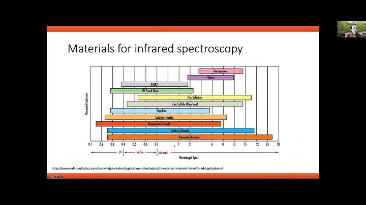 Frontiers in Mechanical Engineering and Sciences: ...