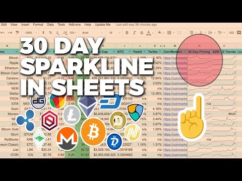How To Get The 30 Day Pricing for a Cryptocurrency in Sheets Using Python (2018)