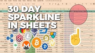 How To Get The 30 Day Pricing For A Cryptocurrency In Sheets Using Python 2018