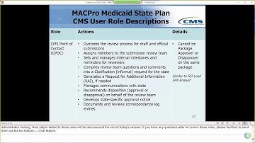 MAGI Eligibility & Admin SPA CMS Intro Training, Pt 2: Overview of CMS User Roles