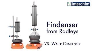 Radleys - Findenser vs Water Condenser