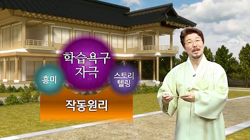 원광디지털대학교 전통공연예술학과 김동원 교수 젓가락질 어떻게 하시나요