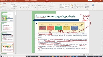 Video chapter 10: One-Sample Tests of Hypothesis (part 01)