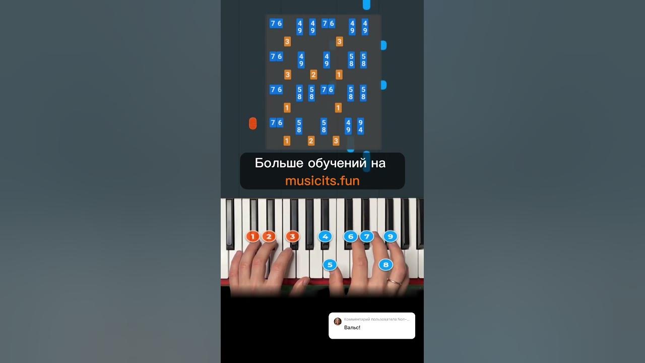 Как играть Собачий вальс на пианино по цифрам 🐩🐾🎹 #обучение #пианино # ...