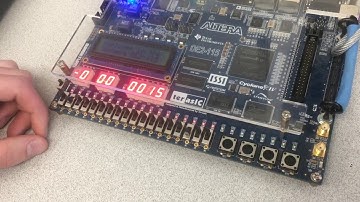 mult Program - MIPS Processor on FPGA