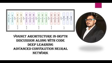 VGGNET Architecture In-depth Discussion Along With Code -Deep Learning Advanced CNN