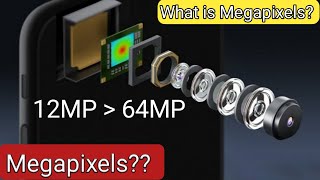 Does Megapixels really?? Matters in smartphones?