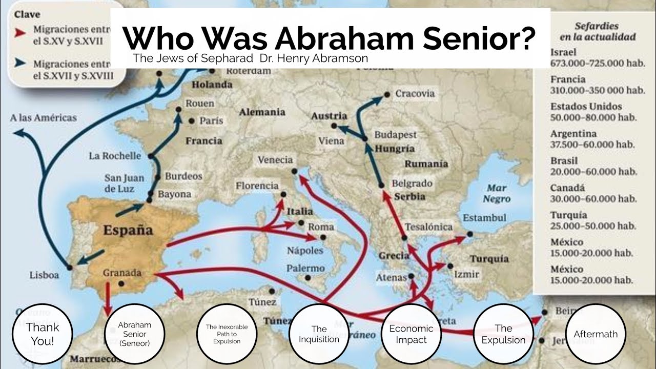 Who Was Abraham Senior? The Jews of Sepharad Dr. Henry Abramson YouTube