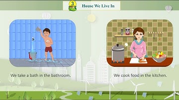 Knowledge Tree Books E.V.S Class 2 Chapter 3