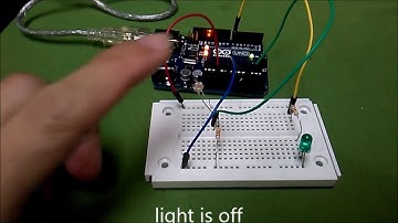 Smart Sensor with E4Coder