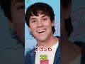 Avatar Netflix Cast THEN vs NOW 😱 (2024–2026) #shorts