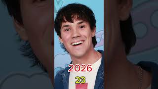 Avatar Netflix Cast THEN vs NOW 😱 (2024–2026) #shorts