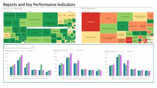 Webinar   Demand Sensing   Customer testimonial   Helen of Troy