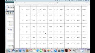 EDM Unit 5 Study Guide