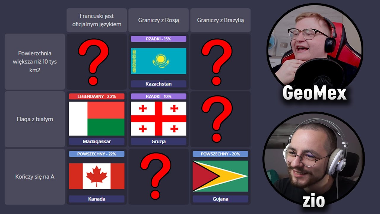 GEOGRAFICZNE KÓŁKO i KRZYŻYK vs @zio