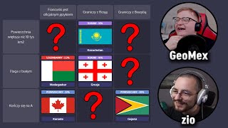 GEOGRAFICZNE KÓŁKO i KRZYŻYK vs @zio screenshot 3