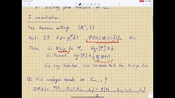 2020.07.09 Ronen Eldan - Localization and concentration of measures on the discrete hypercube (1/2)