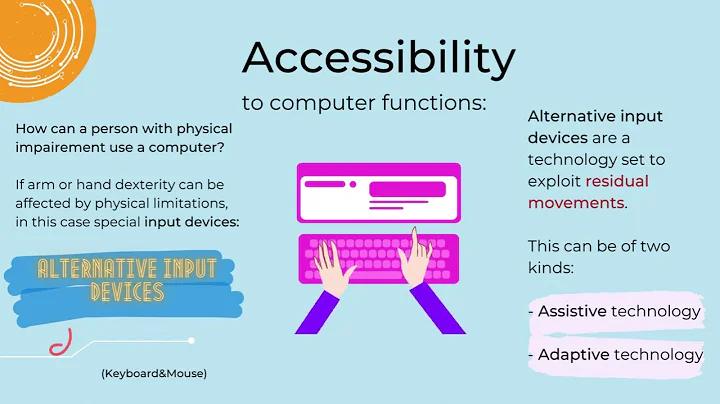Alternative keyboards and input devices
