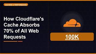 How Cloudflare's Cache Absorbs 70% of All Web Requests