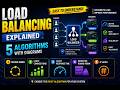 Load Balancer &amp; 5 Algorithms Explained in Telugu | System Design