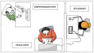 The Milgram Experiment; Obedience to Authority