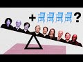 Is It Time To Expand The Supreme Court? l FiveThirtyEight