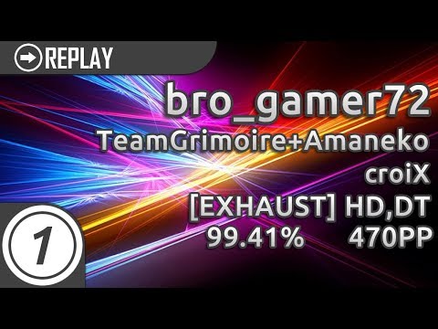 bro_gamer72 | TeamGrimoire+Amaneko
