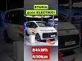 Hyundai Staria Electric Unveiled: 84 kWh Battery &amp; 400 km Range!
