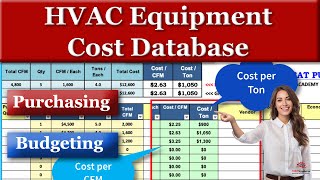 Mastering HVAC Equipment Budgeting and Purchasing by MEP Academy 1,233 views 8 months ago 3 minutes, 59 seconds