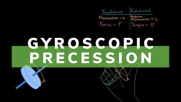 Gyroscopic Precession is Easier Than You Think!